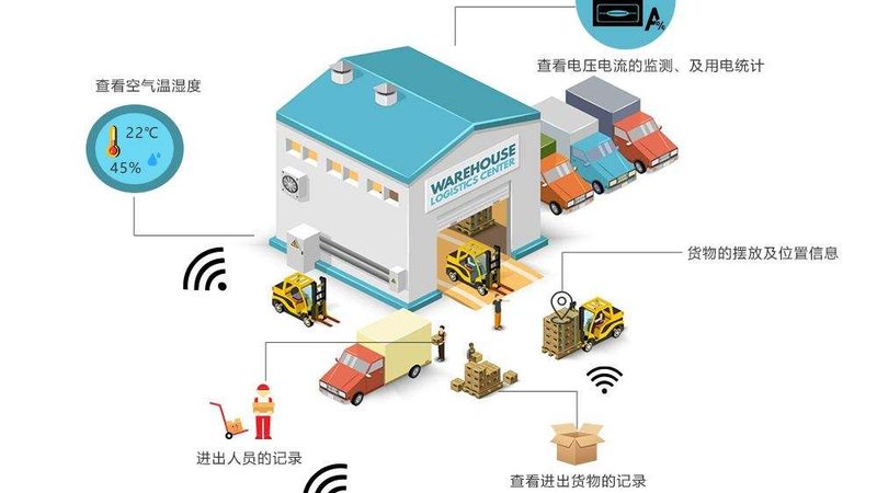 倍速链输送线：揭秘其高效背后的技术逻辑