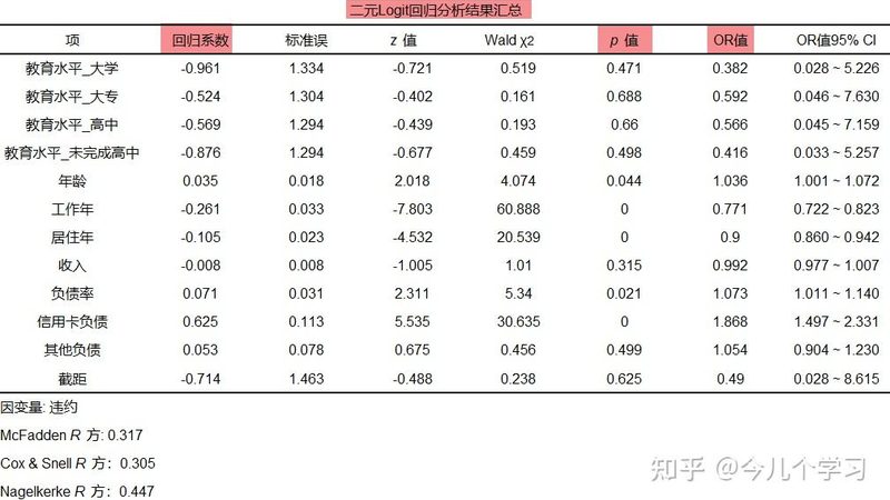 上海小型立体仓库系统集成：揭秘高效仓储的秘密
