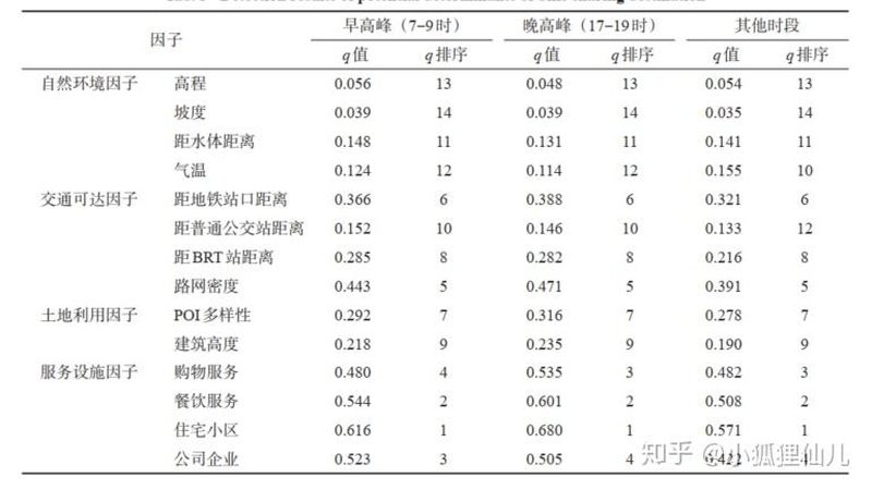 重型货架定制，如何选择合适的厂家？**