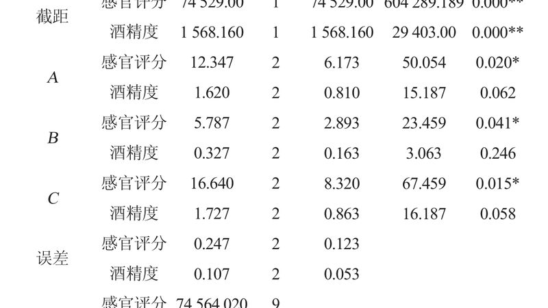 成都穿梭车货架：高效仓储解决方案的关键