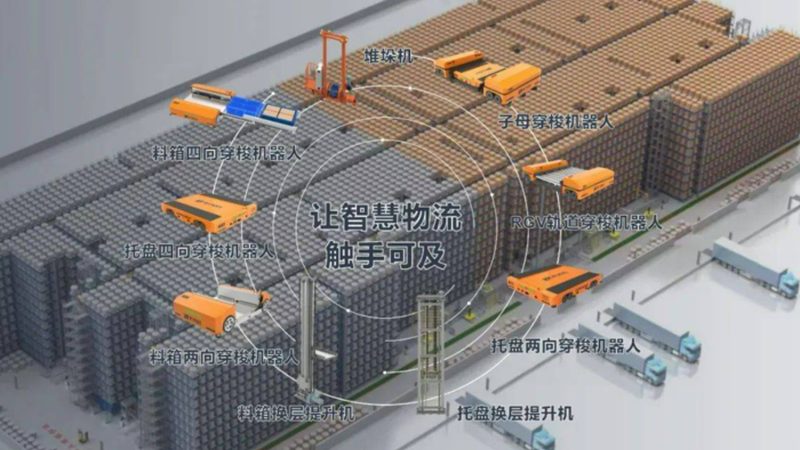 中型货架定制尺寸承重参数解析：关键点与考量